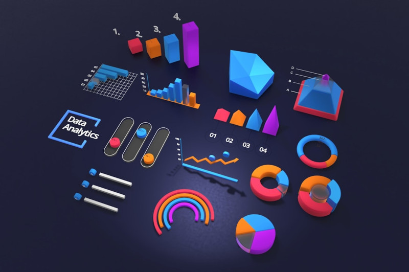 What Is Performance Testing? Types, Benefits, and Best Practices Explained