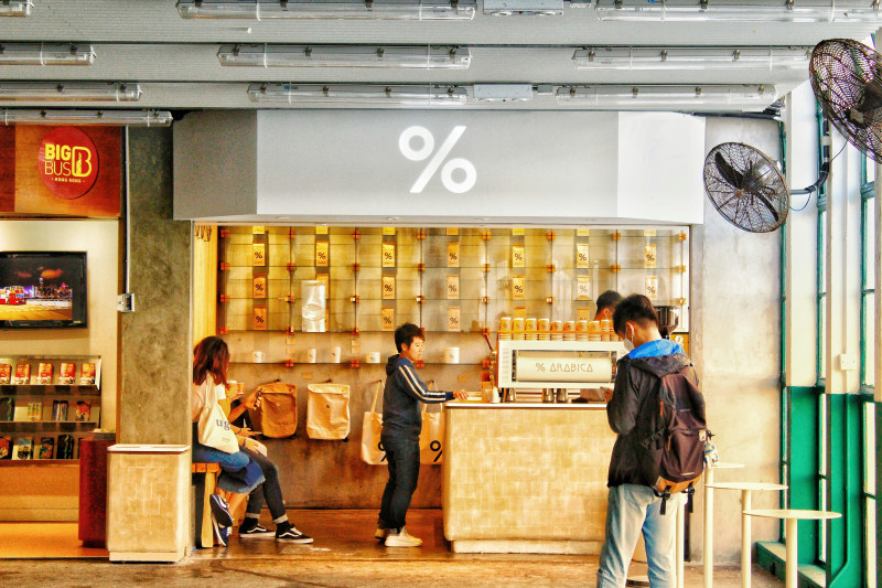 The Potential Future of Brick and Mortar Stores